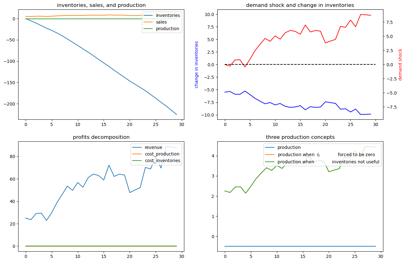 _images/4122bf3f7020cd9daeaca14fac982fe70f53b6c4acdf94e6e19eab542cd04916.png