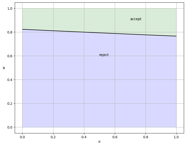 _images/a155cc24ad7cd14ea8b91581a8efc941f1c1294e4324c9c65499a636e1e6464e.png